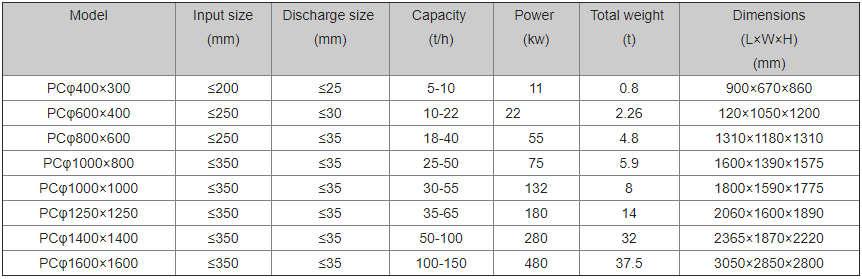 hammer-crusher-can.png